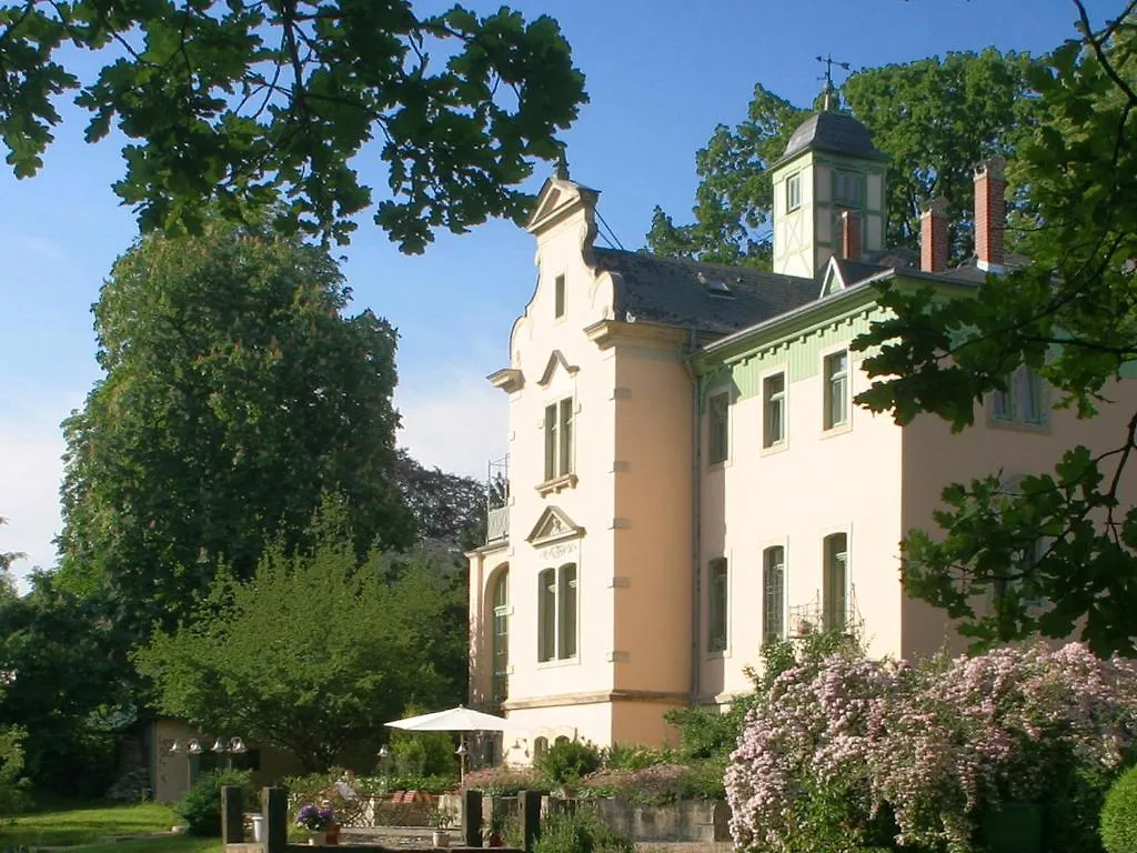 Therese-Malten-Villa location